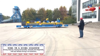 Rooliratas kõiksuunaline mobiilne jälgimatu ülekandekorv