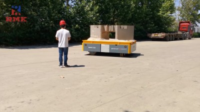 Kohandatud jälgimatu ülekandekorv