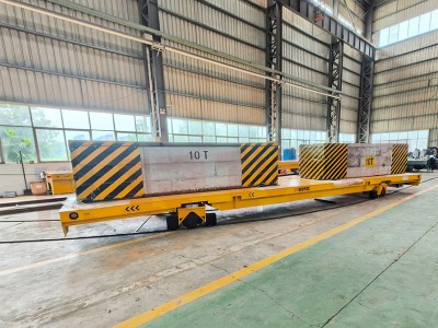 Suur Raske Raudtee pöörlev ülekandekorv